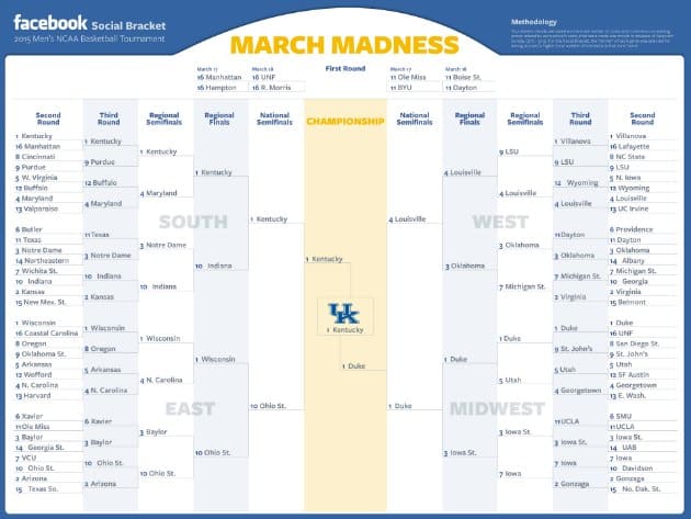 Facebook-Social-Bracket-2015-image.jpg